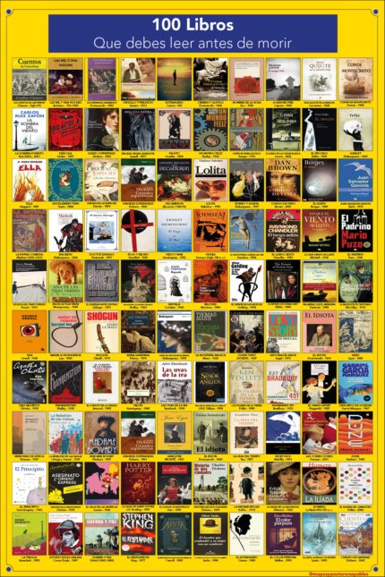 Póster Raspable - 100 Libros que debes leer antes de morir