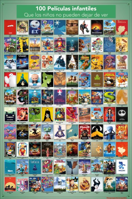 Póster Raspable - 100 Películas infantiles que los niños tienen que ver si o si